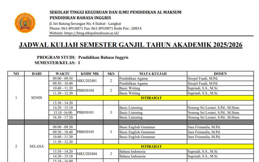 JADWAL KULIAH PRODI PBI SEMESTER GANJIL TAHUN AKADEMIK 2025/2026